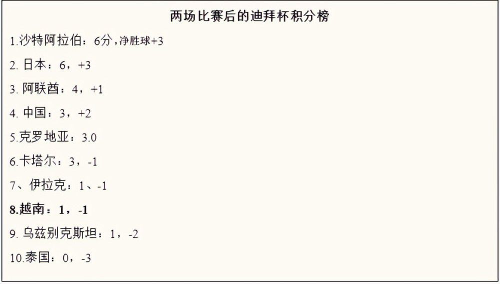 一个位于匈牙利平原上的小镇迎来了一个马戏团，最为怪异的是这个马戏团有一条鲸鱼的尸身和一个神秘的王子。自从这个马戏团来到这个小镇，所有的秩序都收到干扰，终究爆发了一场暴利与仁慈的冲突……幕后建造前后建造长达四年，只有39个镜头，却与七个分歧的摄影师合作，从美国、匈牙利、德国、法国等，以分歧摄影师的怪异气概缔造出分歧的精采片断，剧情以轮转式的从某一个脚色的不雅点游移到另外一个脚色，鲸鱼马戏团在小镇上的呈现，跨越六百名的非职业姑且演员，融会了初期记载剧情片式的真实，加上精准的排场调剂及强烈的视觉气概，以表示出东欧社会的现况，一块身处在欧洲社会的中心，倒是国际社会最边沿局外的情状。